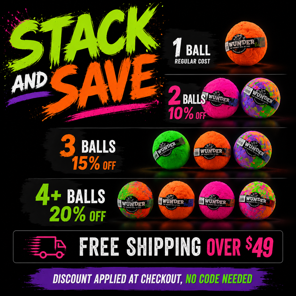 WUNDERball Fetch Toy for Dogs